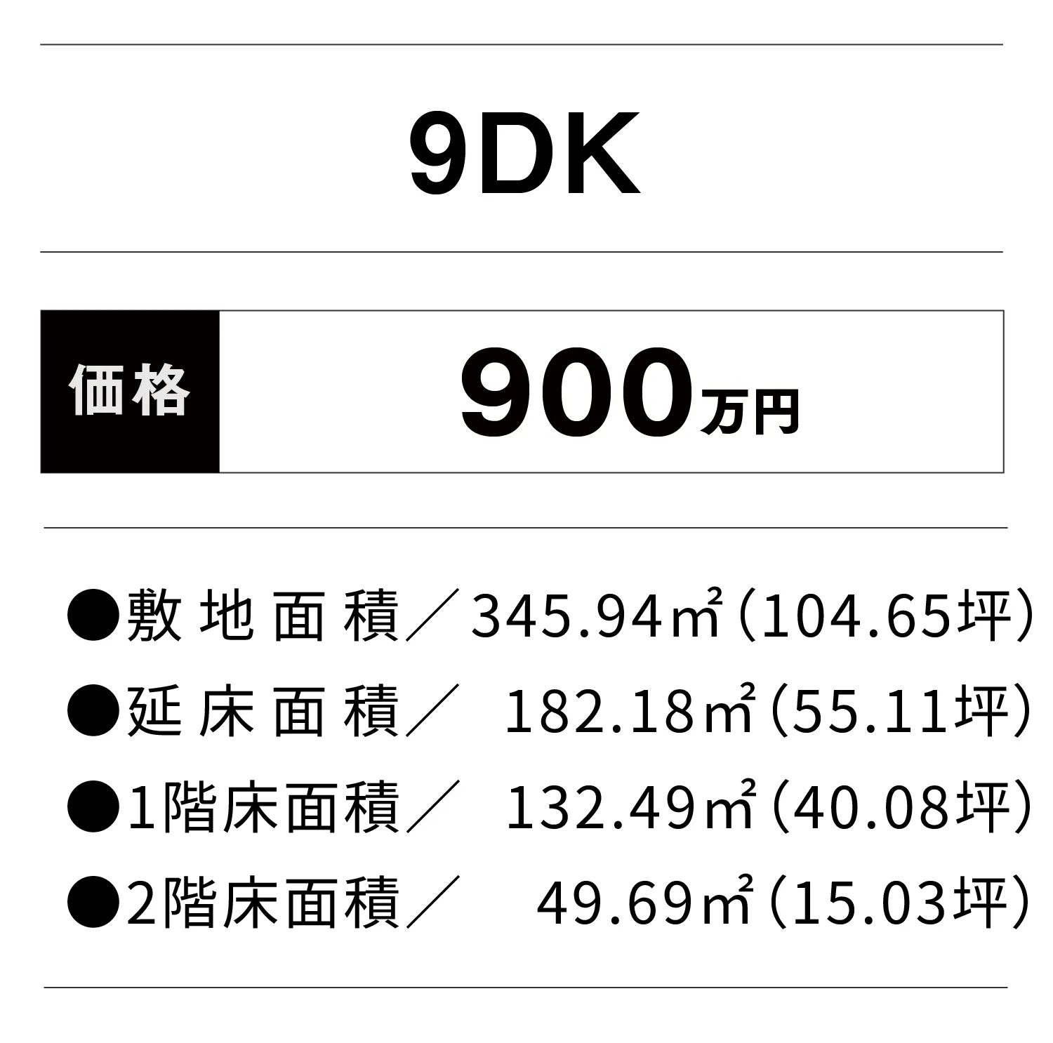 価格・面積